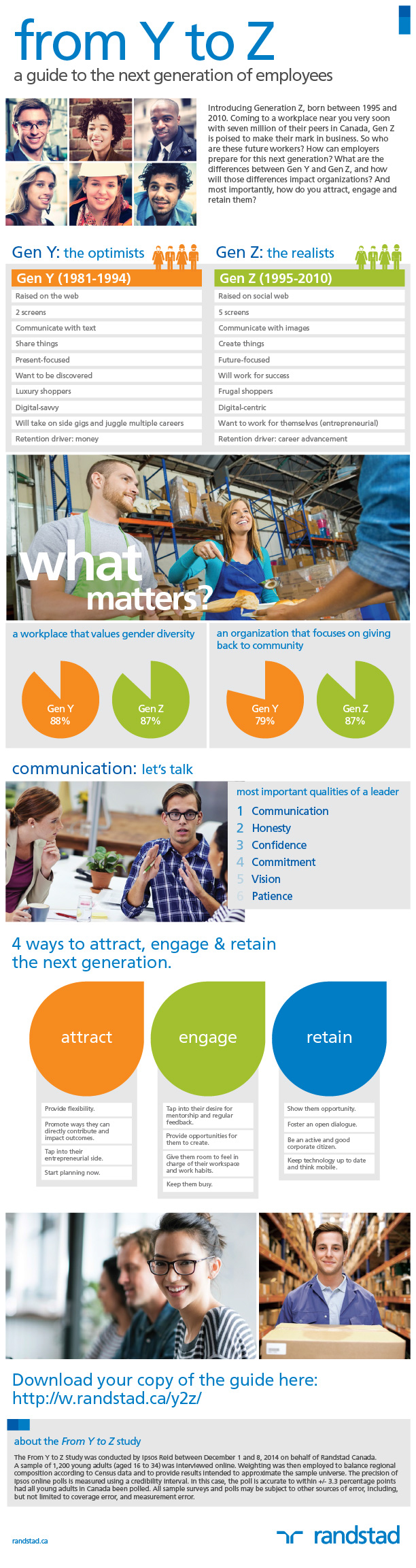 From Y to Z. A guide to the next generation of employees. Are you ready for Gen Z? From Y to Z. A guide to the next generation of employees. Are you ready for Gen Z?